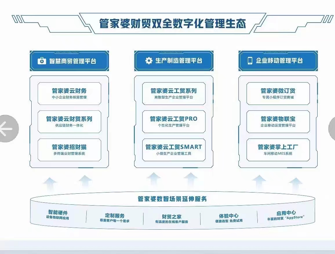 管家婆2024澳门免费资格精选解析与落实策略