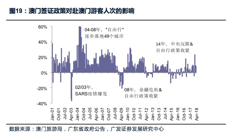 澳门最精准正最精准龙门图片，解析与落实精选策略