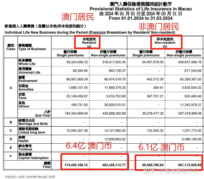 关于新澳门2024资料免费大全版的虚假宣传与解析