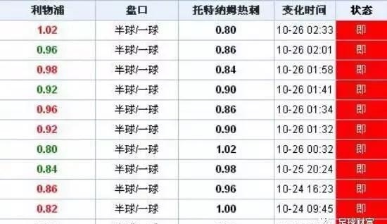 关于澳门今晚开码料与精选解释解析落实的文章