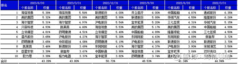 揭秘2024年香港开奖记录查询表格，精选解析与落实策略