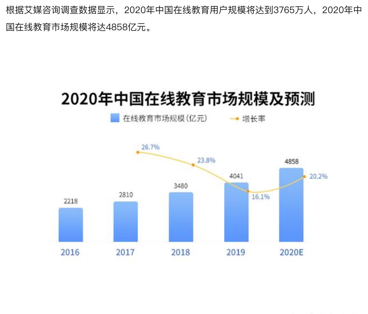 战神 第44页