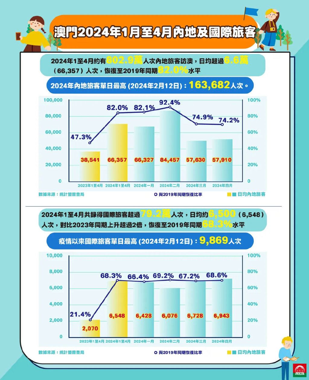 新澳门2024年正版免费公开，解析与落实的挑战