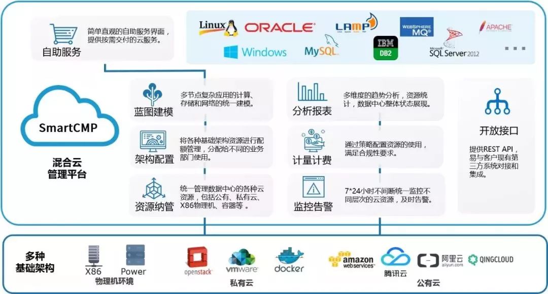 关于7777788888管家婆兔费精选解释解析落实的全面解读