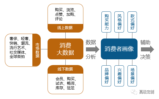 新澳资料精准预测，解析未来趋势与落实策略