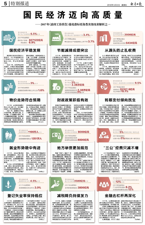 2024正版资料大全好彩网，精选解析落实，助力成功之路