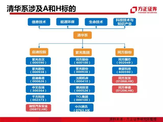 新澳资彩长期免费资金来源解析与落实精选解释