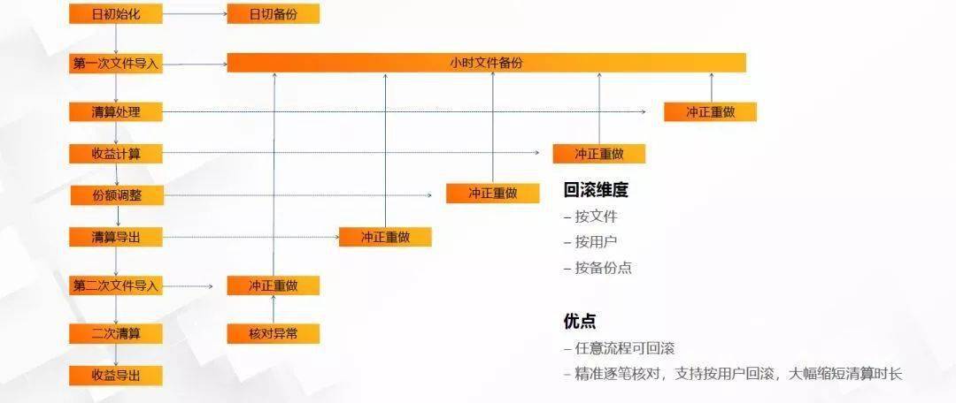 香港免六台彩图库与精选解释解析落实