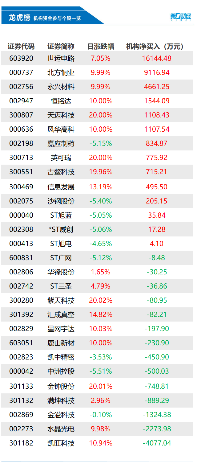 澳门一码一肖一恃一中354期，解析与精选策略