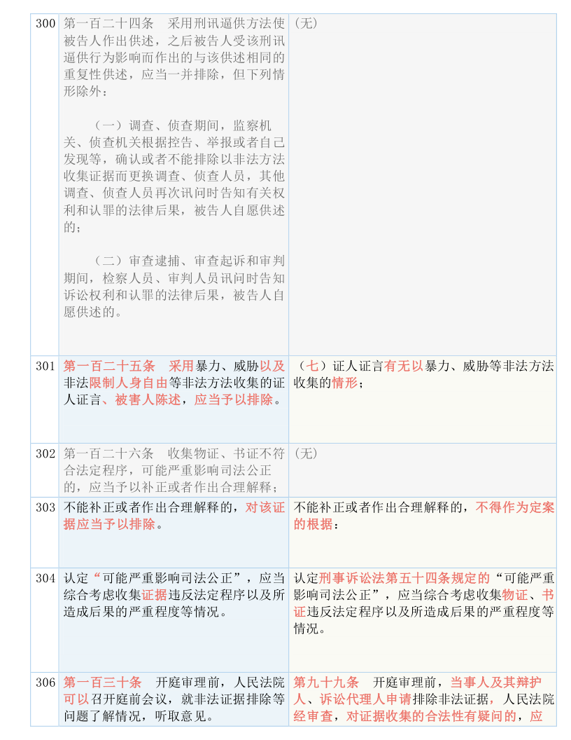 关于新澳门今晚必开一肖一特，精选解释解析落实的文章