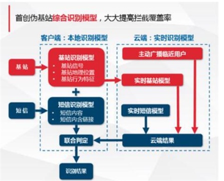 精准新管家，解析与落实精选策略之道——以数字7777888888为指引