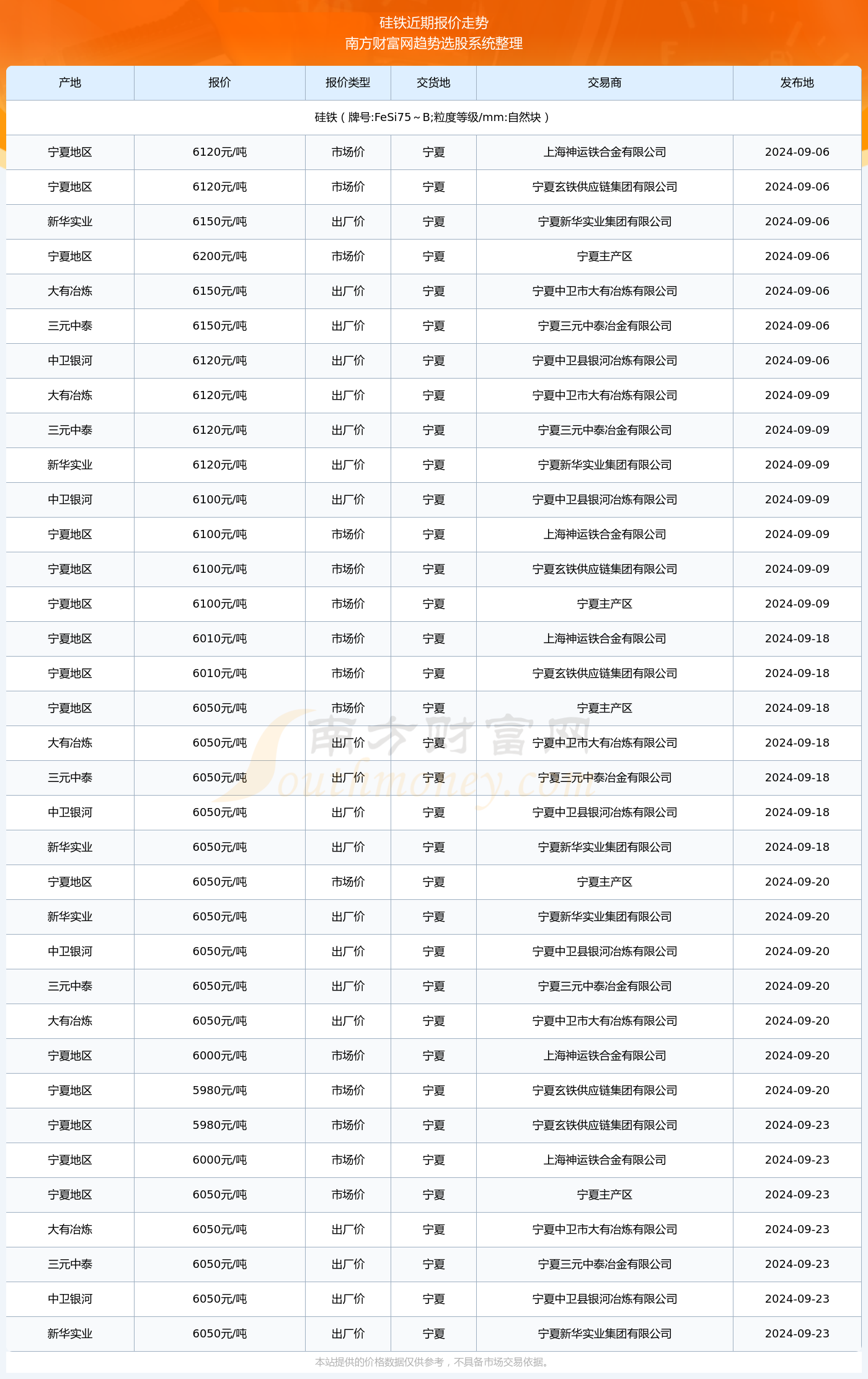 2024年新奥正版资料免费大全，精选解释解析落实