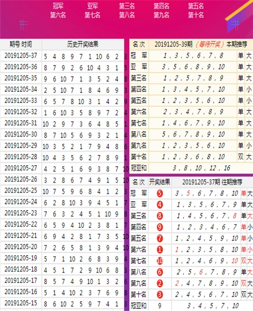 澳门王中王100%期期中——揭秘背后的真相与应对之道