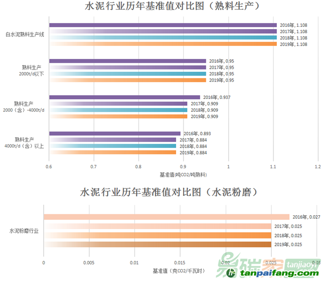 二四六香港资料期期中准，精选解释解析与落实策略