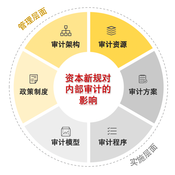 关于2024年管家婆的马资料的深度解析与落实策略