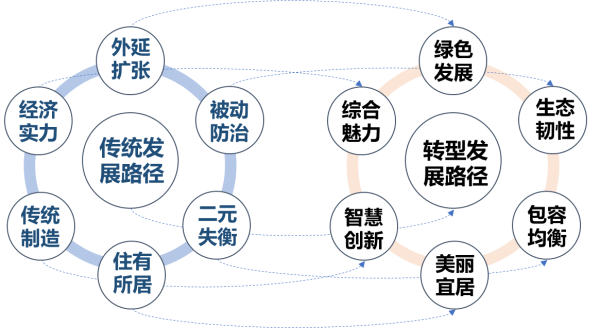 荣耀先锋 第3页