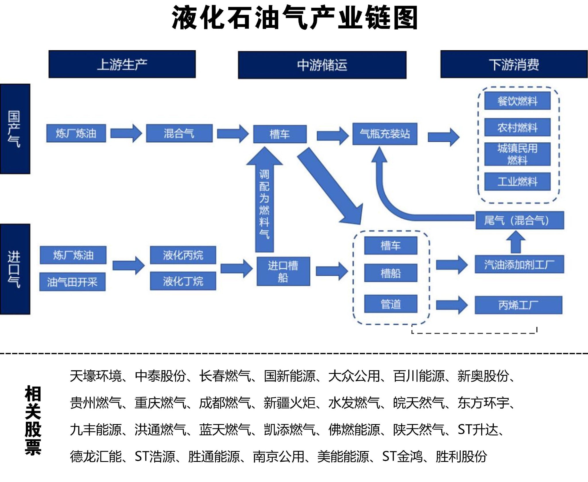 幻境冒险 第3页