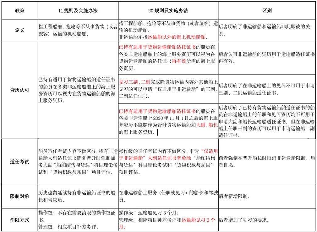 新澳精准资料期期精准，使用方法与精选解析落实策略