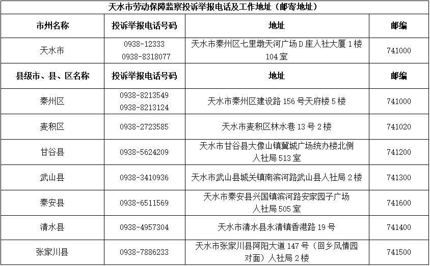 新门内部资料精准大全，更新章节列表与精选解析落实