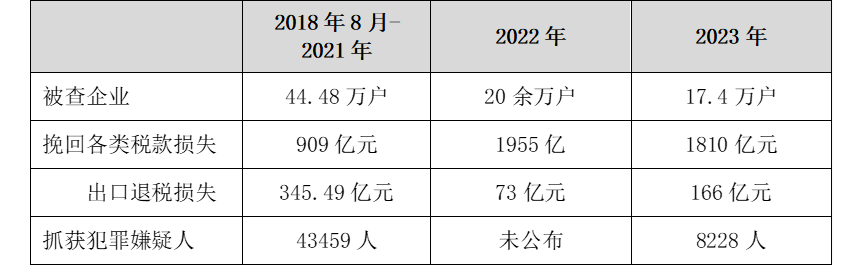 澳门六开彩天天免费资讯统计与精选解释解析落实，揭示背后的违法犯罪问题