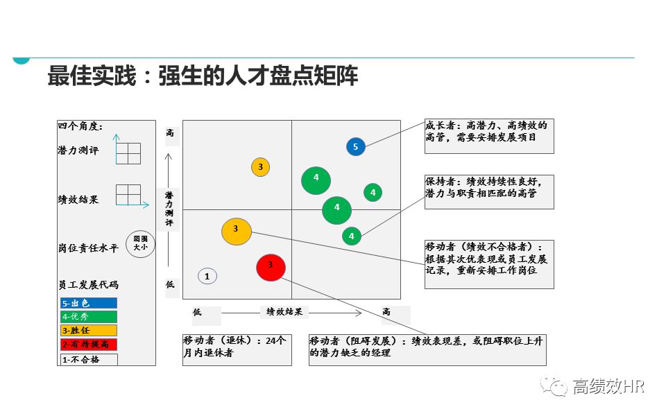 冒险骑士 第2页