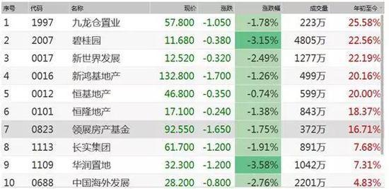 终极玩家 第4页