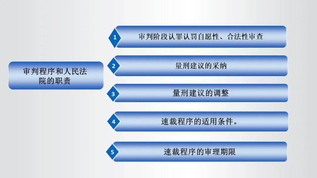 澳门正版资料大全与犯罪行为的探讨