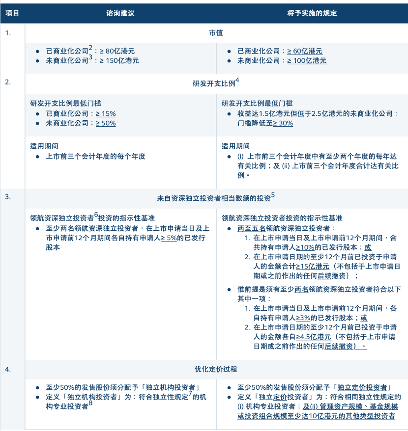 神秘探险 第3页