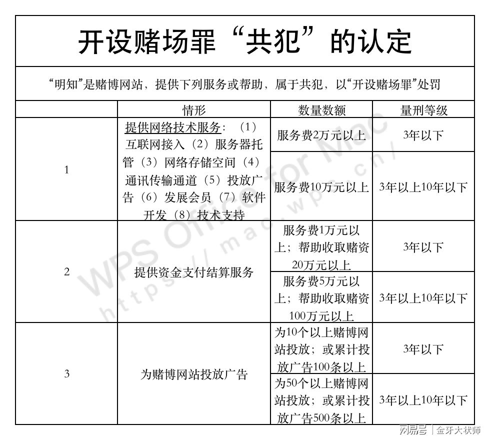 关于新澳门天天开好彩大全及精选解释解析落实的探讨——警惕违法犯罪问题