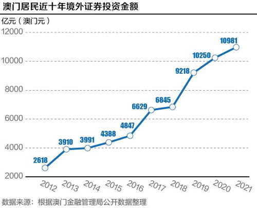 澳门4949开奖结果最快，解析、解释与落实