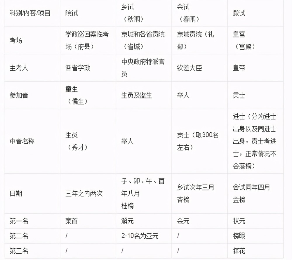 香港最快最精准免费资料精选解析落实