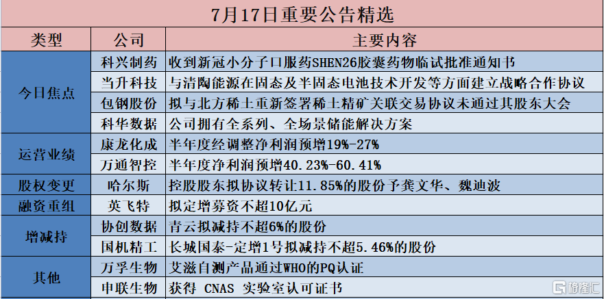 游戏 第38页