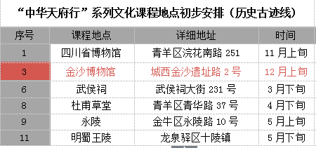 新澳开奖号码解析与预测，探索未来的幸运之门（精选解析落实篇）