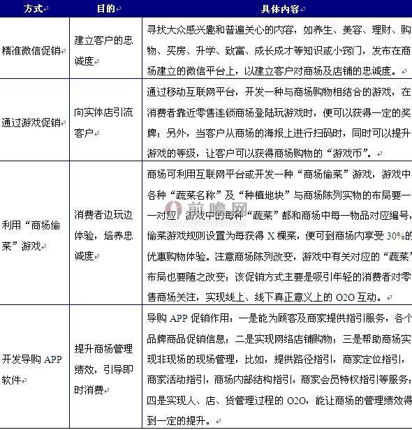 迈向未来，探索2024年正版资料免费大全的特色与落实策略