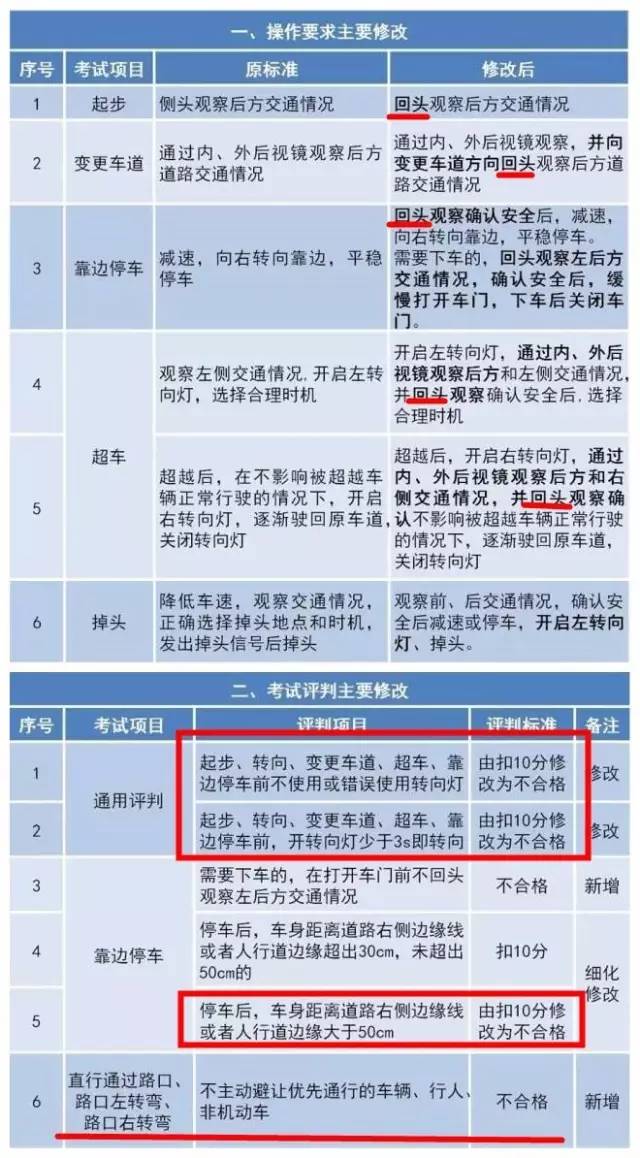 揭秘新奥历史开奖记录第28期，解析与落实精选策略