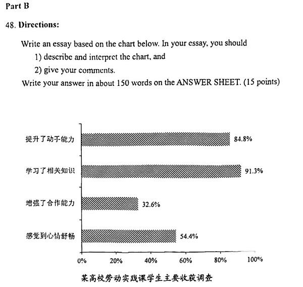 关于2024年正版资料免费大全公开与精选解释解析落实的探讨