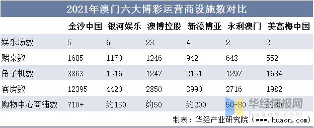 关于澳门彩票的解析与应对建议