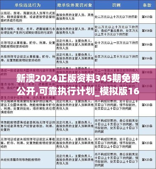 揭秘2024新澳精准资料免费，解析、选择与落实策略