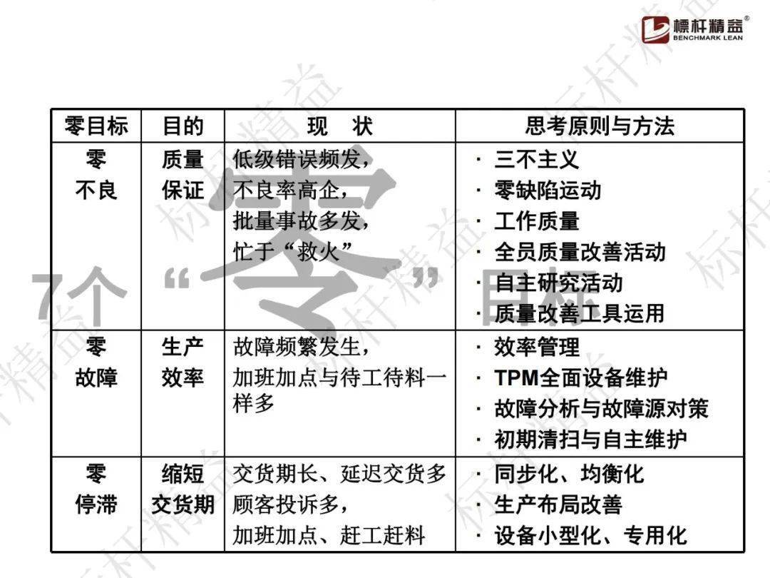 新奥精准免费资料提供，精选解释解析落实的重要性与策略