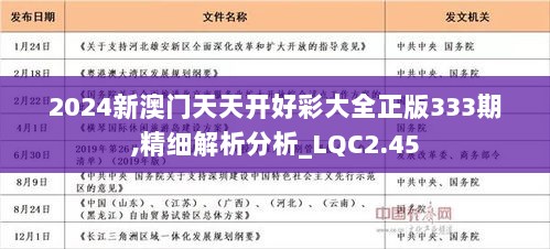 揭秘未来好运之门，解析落实2024年天天开好彩大全的奥秘与策略