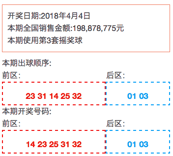 揭秘澳门彩票开奖结果——解析与落实精选策略