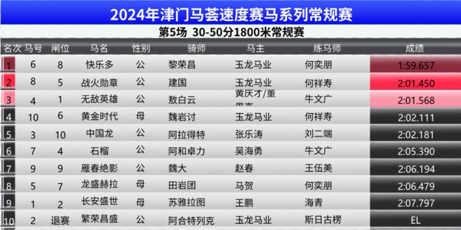 澳门特马今期开奖结果2024年记录与精选解析，深度解读与落实策略