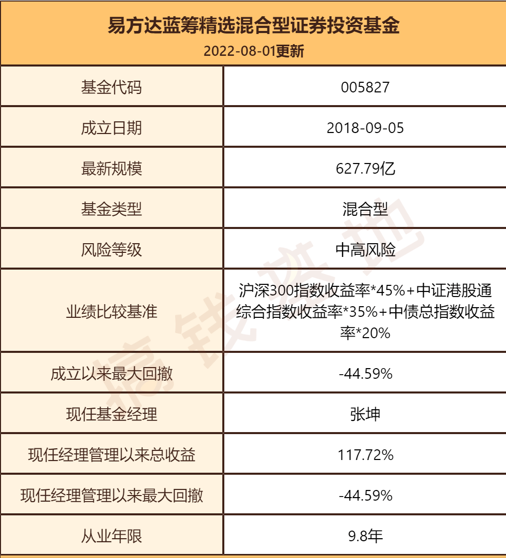 苍穹之主 第2页