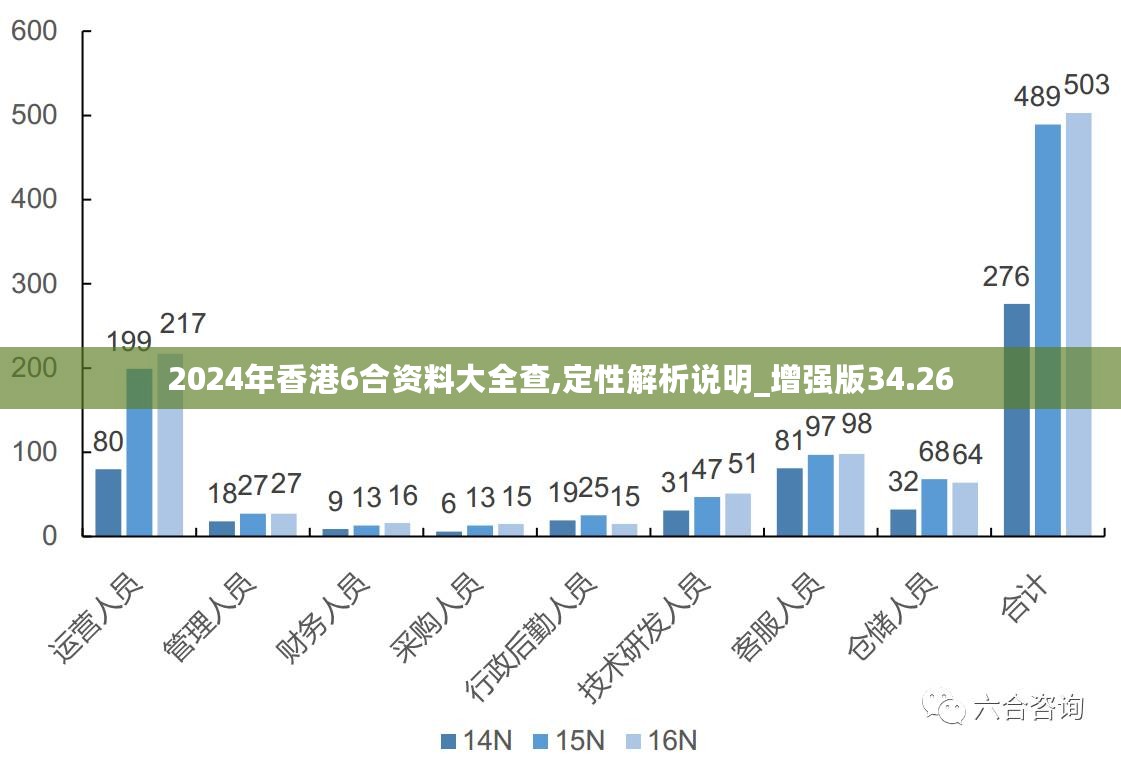 揭秘2024新澳最精准资料，深度解析与落实策略