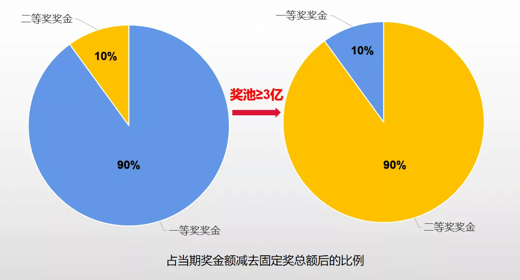 关于新澳门彩历史开奖记录十走势图的分析与探讨——警惕违法犯罪风险