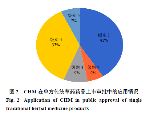 正版资料免费大全，精选解释解析落实的重要性与价值