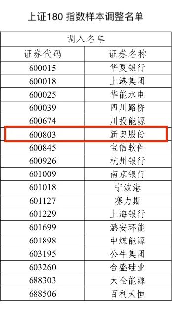 2024新奥历史开奖记录19期|精选解释解析落实,揭秘新奥历史开奖记录第19期，解析与落实的精选策略