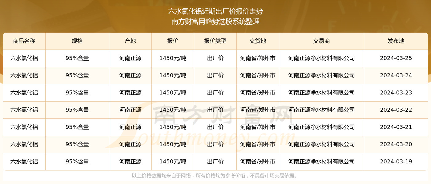 澳门六开奖结果2024开奖记录查询|精选解释解析落实,澳门六开奖结果2024年开奖记录解析与查询，精选解释解析落实策略