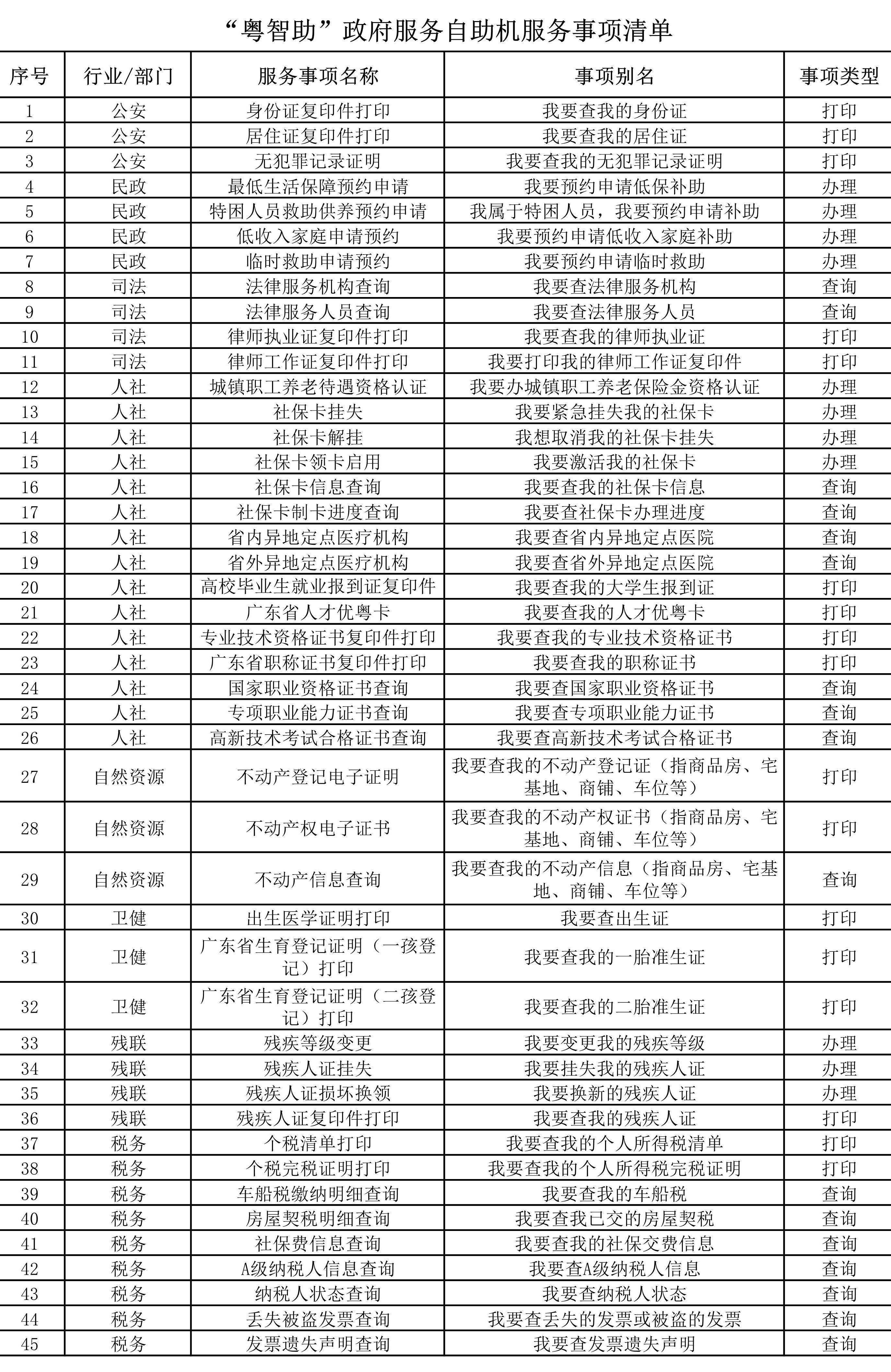 新粤门六舍彩资料正版|精选解释解析落实,关于新粤门六舍彩资料正版与精选解释解析落实的探讨——揭示背后的违法犯罪问题