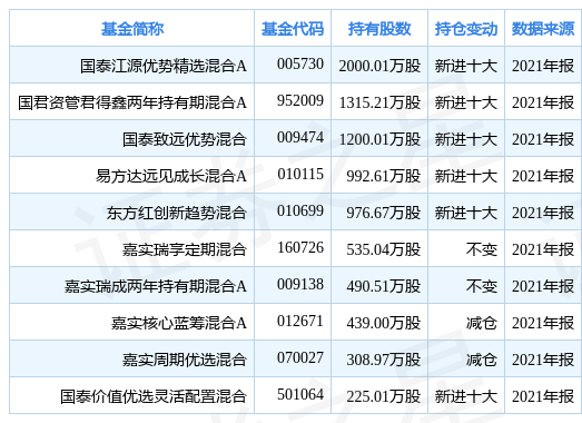 新奥天天免费资料大全正版优势|精选解释解析落实,新奥天天免费资料大全正版优势，深度解析与落实精选内容